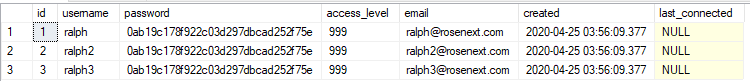 Refactor character table